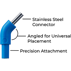 IrriGUIDE Adapter Refill Kit